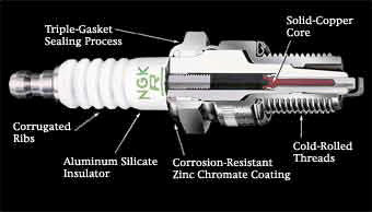 NGK spark plugs, Set of 4